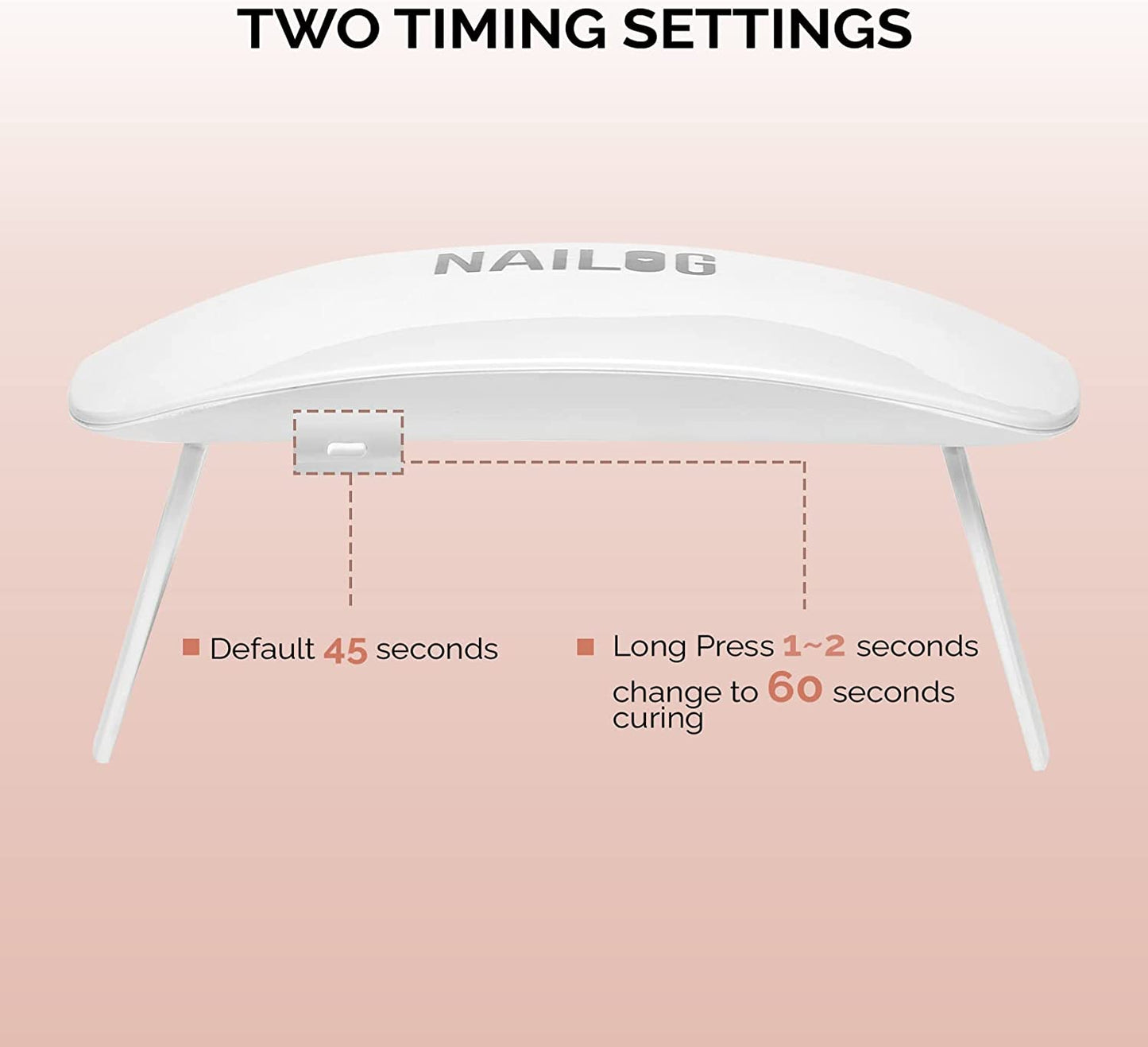 Mini 6W UV LED Nail Lamp (With USB Cable /1 Pair of UV Protection Glove) for Curing, Mouse Shape Pocket-Size, 45/60S Time Setting, Suitable for Gel Nail Polish and Semi-Cured Nail Strips