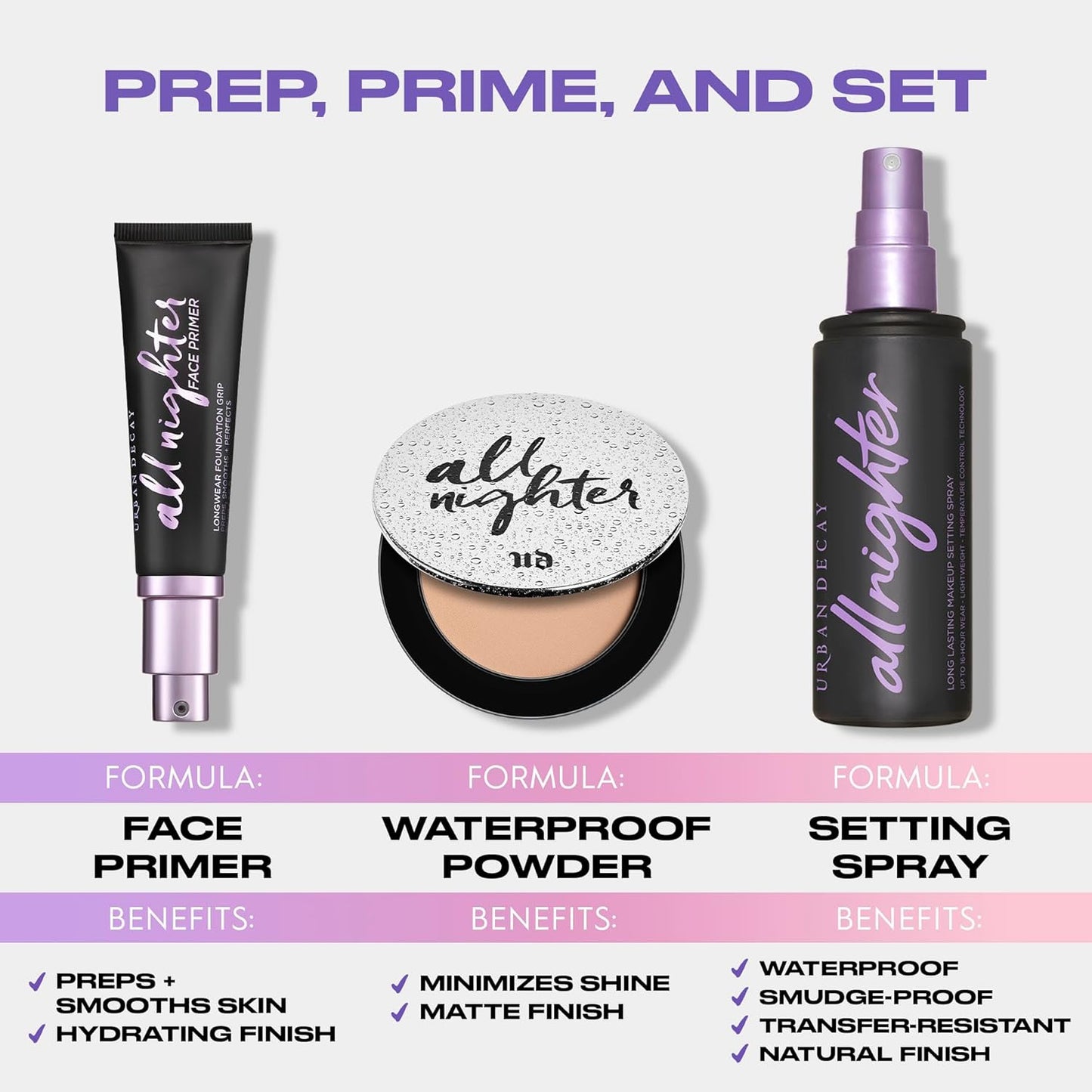 All Nighter Waterproof Setting Powder - Lightweight, Translucent Makeup Finishing Powder - Smooths Skin + Minimizes Shine - Lasts up to 11 Hours