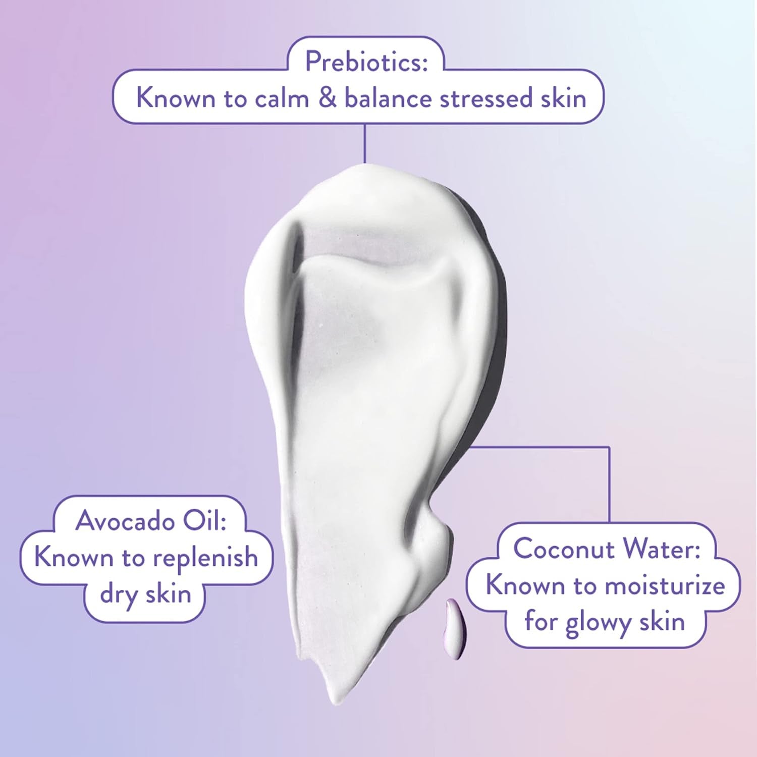 Hydrate & Glow Cleanser & Moisturizer Duo, for Dry, Sensitive Skin, Infused with Prebiotics, Avocado Oil and Coconut Water |Dermatologist Tested, Cruelty Free and Fragrance Free (200Ml & 100Ml)