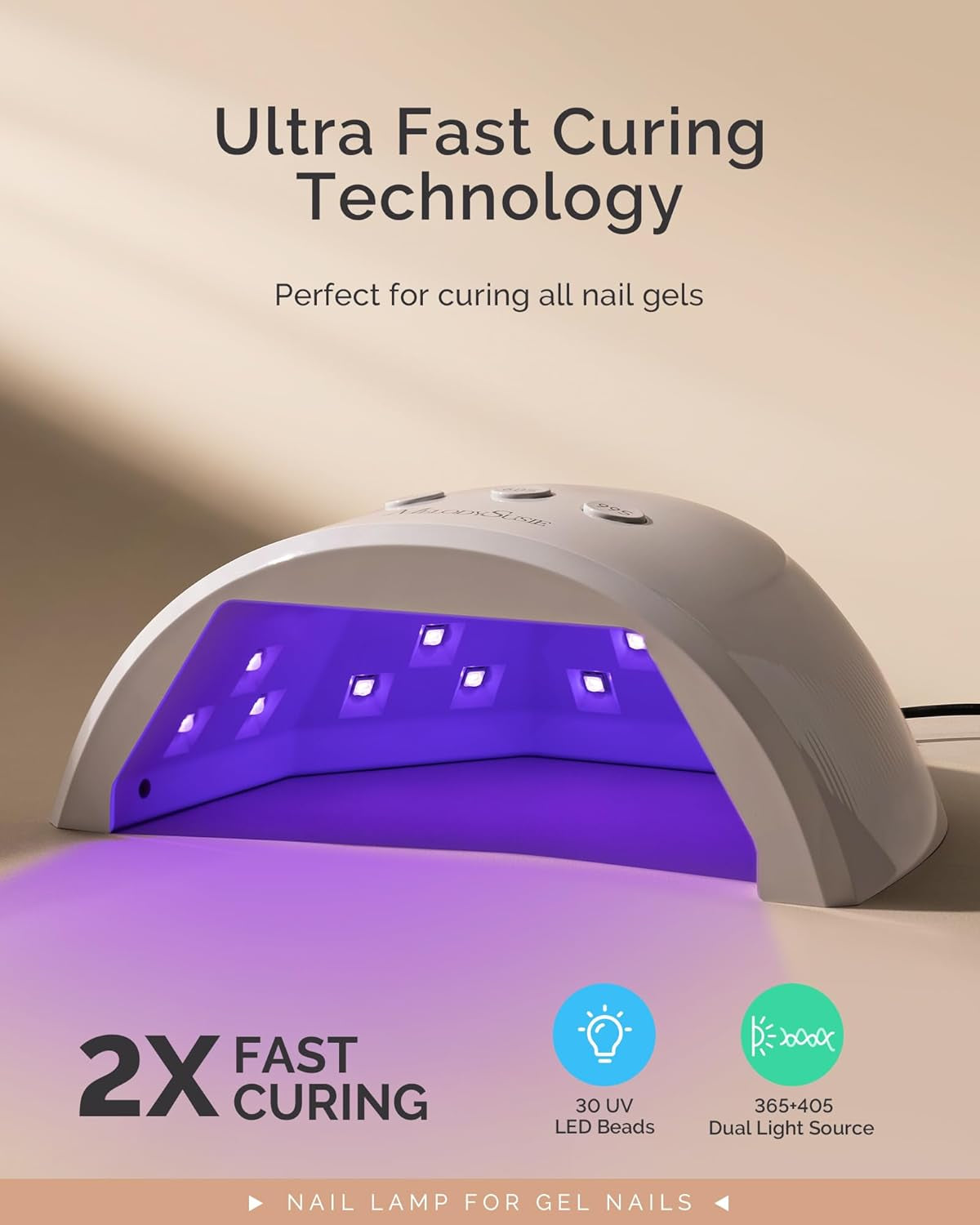 UV Nail Lamp, Plus30F UV Light for Gel Nails LED Nail Dryer with 3 Timer, Smart Sensor, LCD Display Fast Curing Gel Nail Polish Nail Art Tools Manicure Accessories (White)