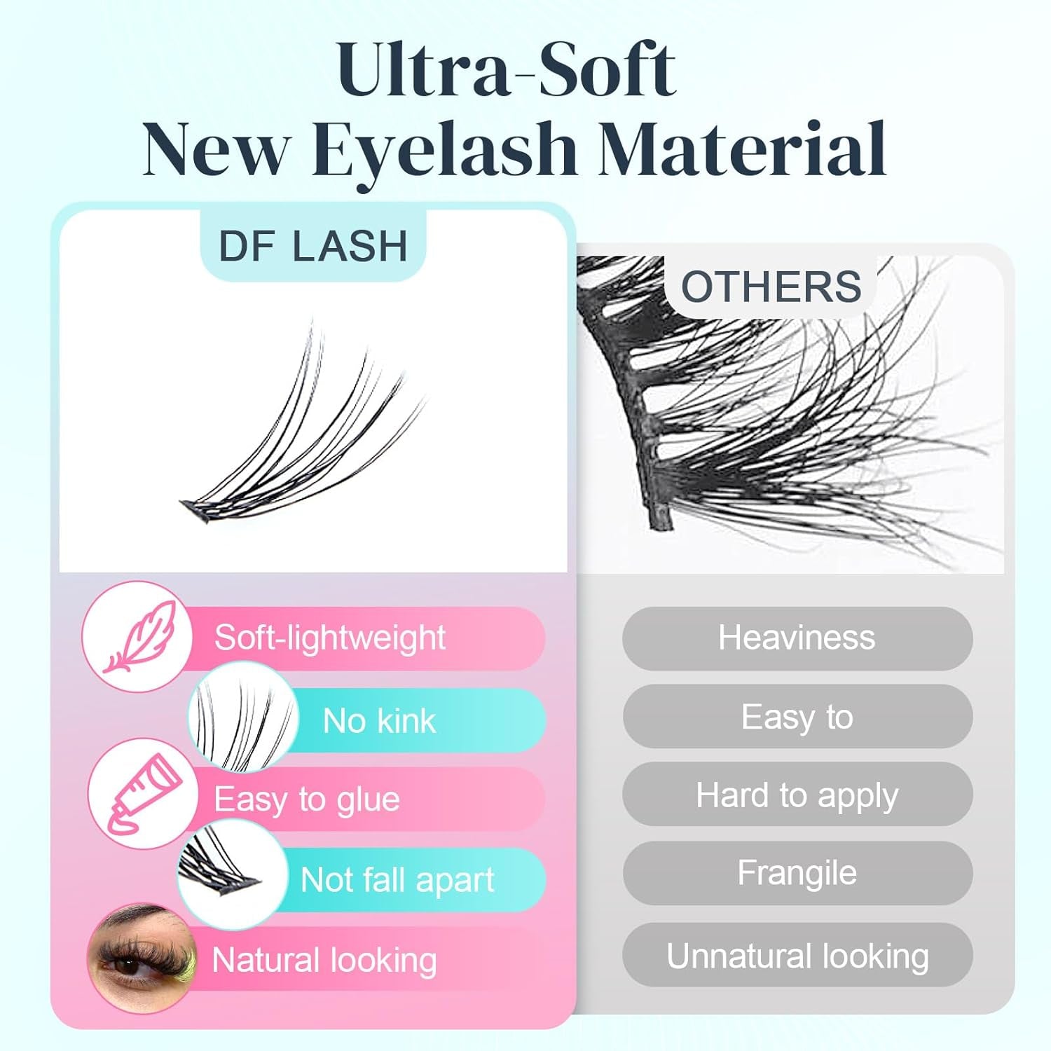 Wispy Lash Clusters Individual Lashes Multi-Type Mixed DIY Lash Extensions with Bottom Lashes, 7D Spike Fans, 30D 40D Cluster Lashes for Self Application at Home