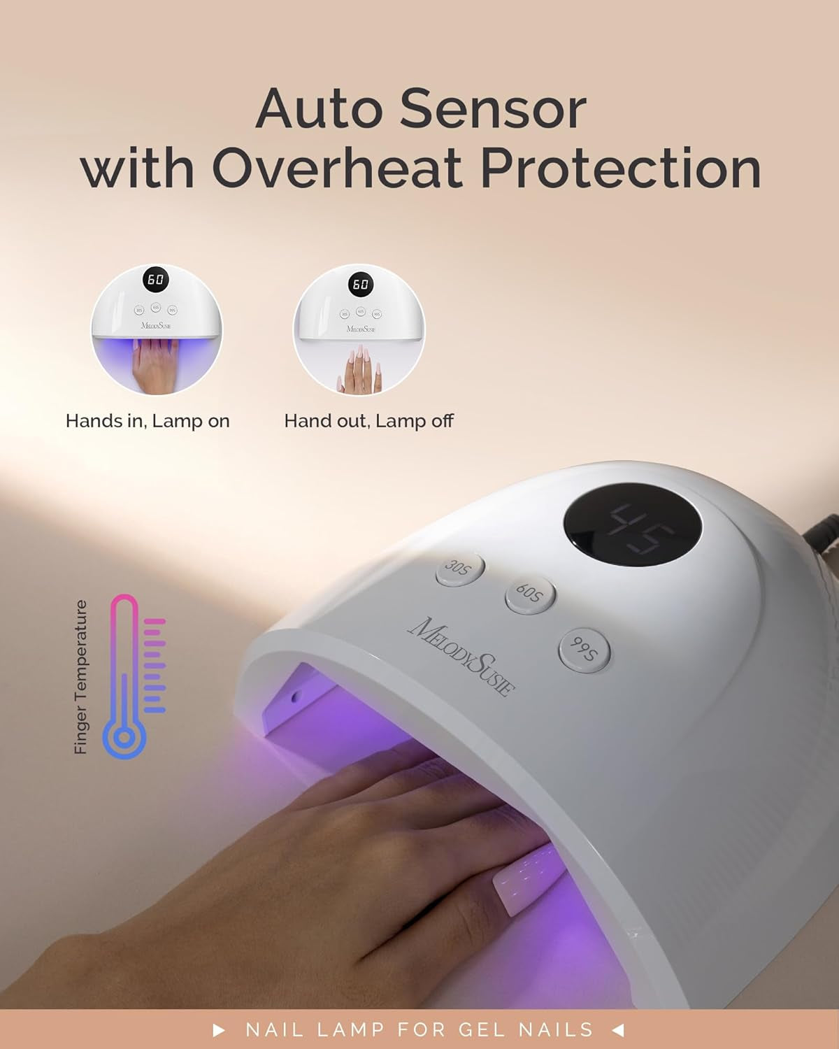 UV Nail Lamp, Plus30F UV Light for Gel Nails LED Nail Dryer with 3 Timer, Smart Sensor, LCD Display Fast Curing Gel Nail Polish Nail Art Tools Manicure Accessories (White)