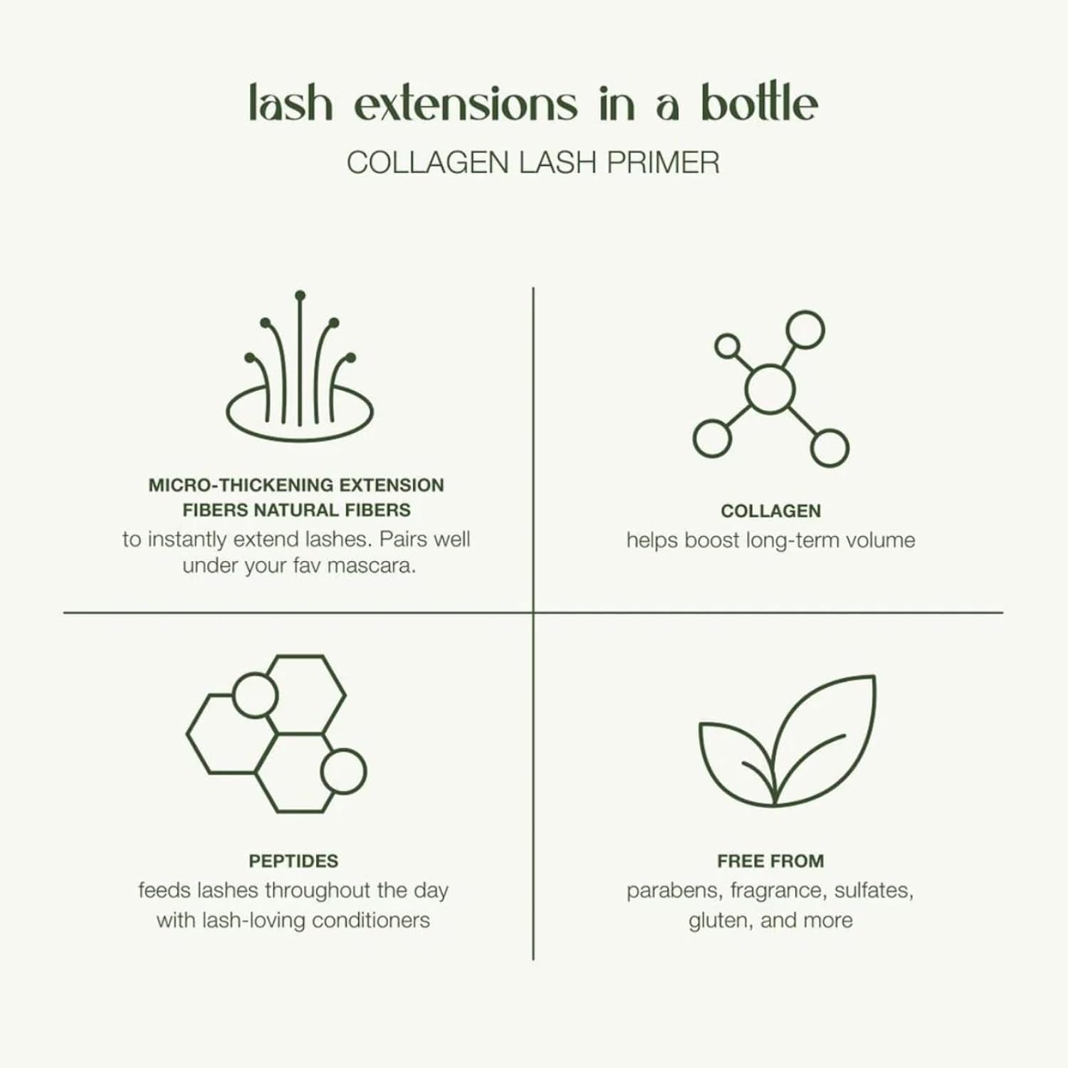 Conditioning Collagen Lash Primer, 0.27 Ounces