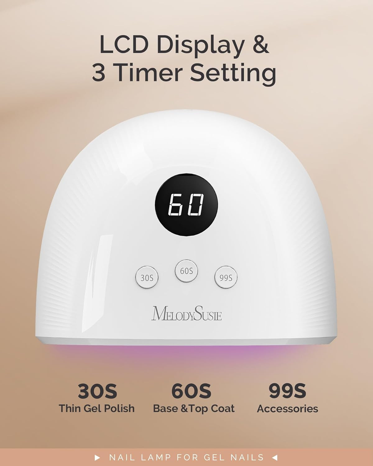 UV Nail Lamp, Plus30F UV Light for Gel Nails LED Nail Dryer with 3 Timer, Smart Sensor, LCD Display Fast Curing Gel Nail Polish Nail Art Tools Manicure Accessories (White)