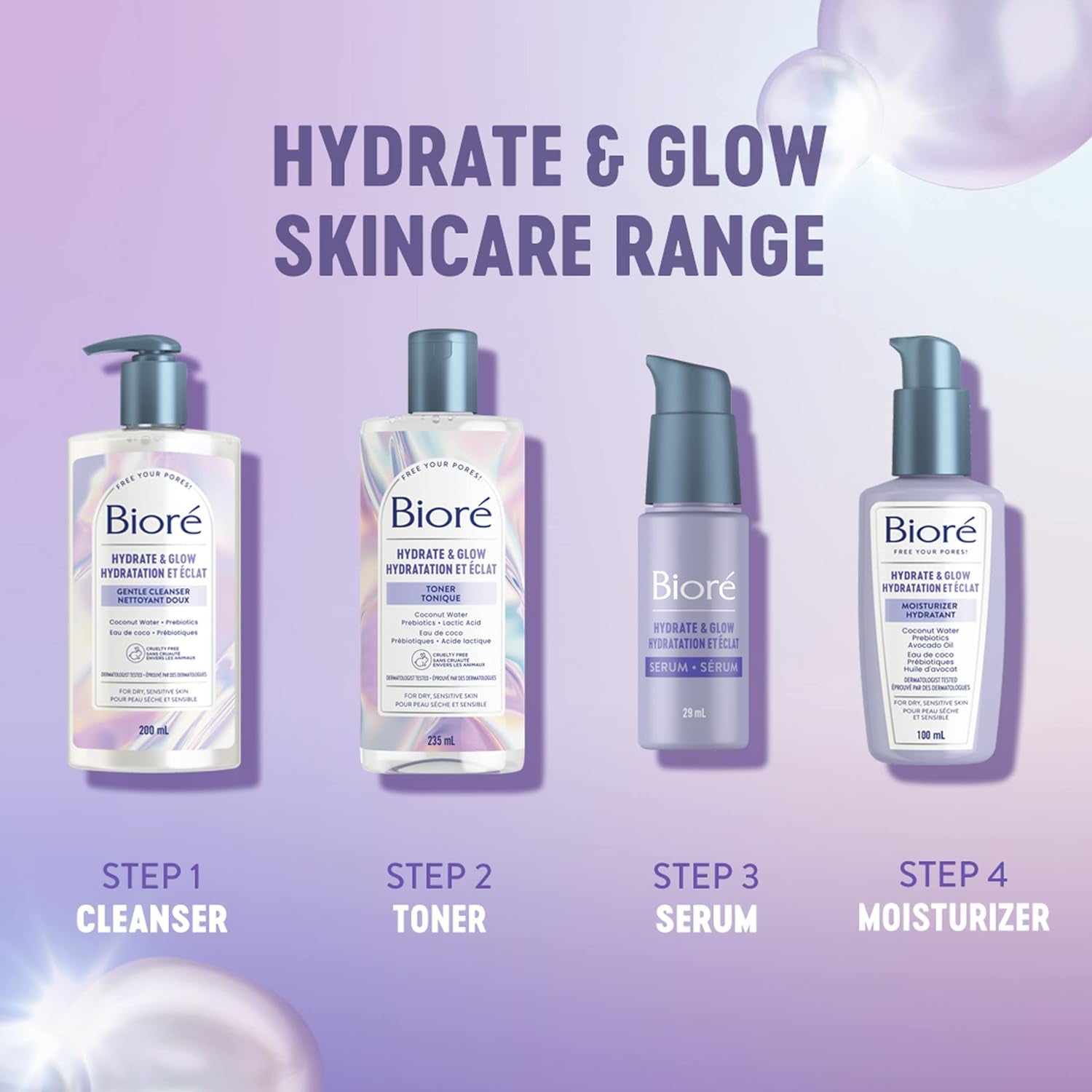 Hydrate & Glow Cleanser & Moisturizer Duo, for Dry, Sensitive Skin, Infused with Prebiotics, Avocado Oil and Coconut Water |Dermatologist Tested, Cruelty Free and Fragrance Free (200Ml & 100Ml)