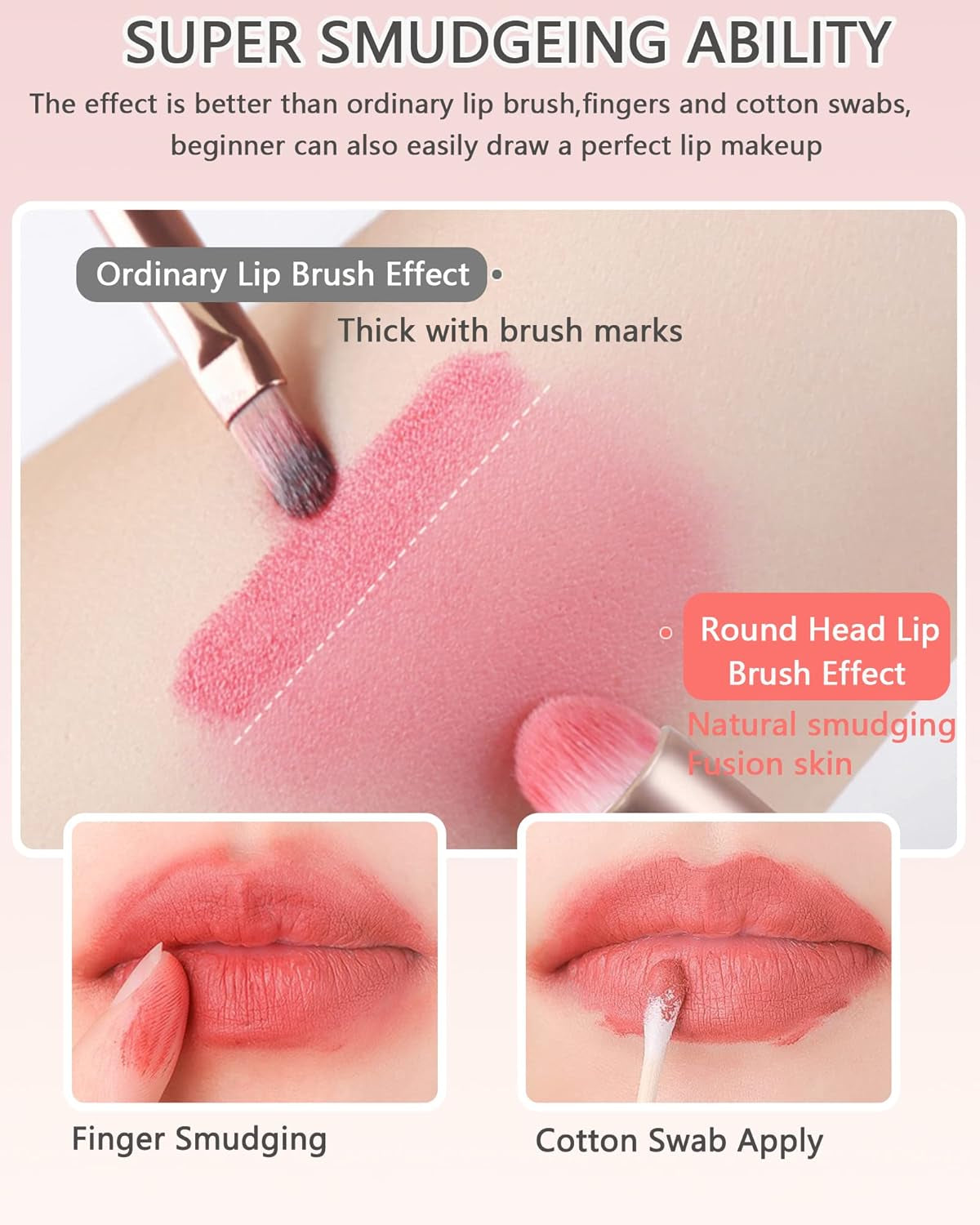 Lip Blending Brush with Lid, Lipstick Smudge Brush, Spot Concealer Brush, Professional Lip Makeup Brush for Lipstick Gloss Creams, Hygienic Portable with Cap, for Women Girl Gift-1Pcs Red