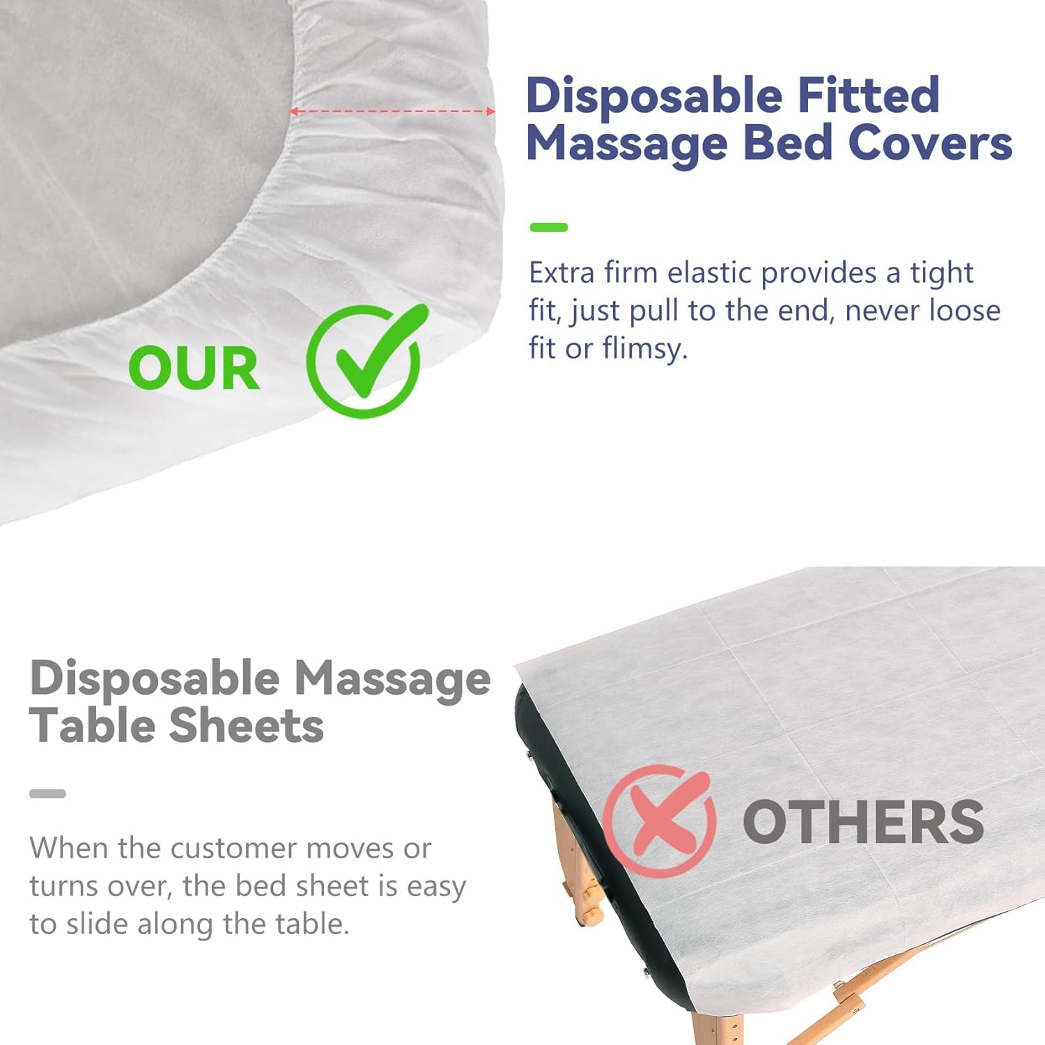 30PCS Disposable Fitted Massage Table Sheets, Heavy Duty Elastic Disposable Bed Cover, Breathable Disposable Fitted Sheets for Spa White Non Woven Fabric 36 X 85 Inch