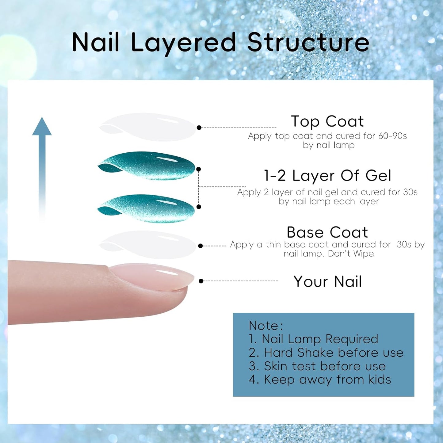 12Ml 4 Colors Cat Eye Nail Polish Gel Kit - Magnetic Silver Black Blue Glitter Gel Polish Cat Eye Gel Nail Polish Soak off Magnetic Varnish