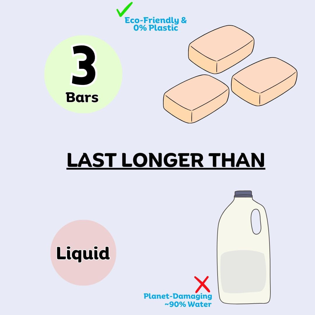 Hypoallergenic Hand Soap Bar for Sensitive Skin - Natural Soothing Lavender Oil, Nourishing & Eco-Friendly, Bulk Pack of 3