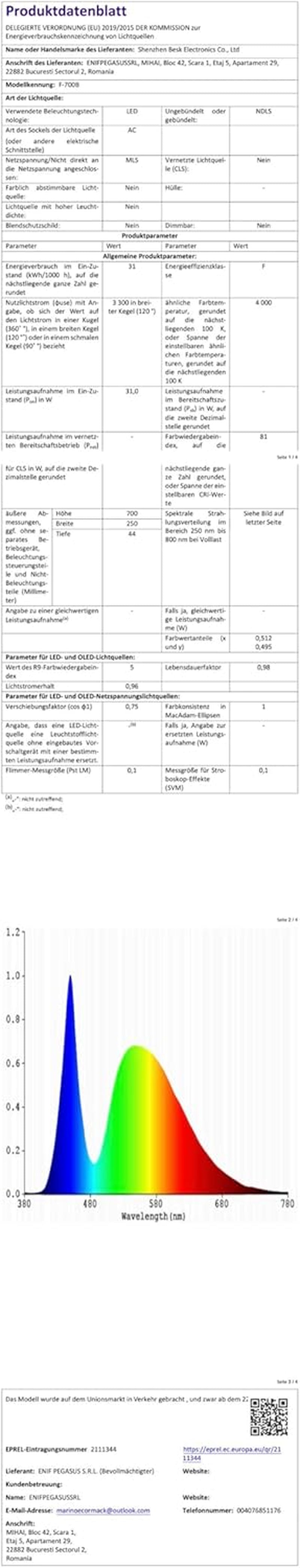 Lash Light for Eyelash Tech, Foldable Floor Lash Lamp for Eyelash Extensions, LED Half Moon Light Lashes Tech with Phone Holder, Dimmable Esthetician Lights for Skincare/Tattoo/Beauty (White)