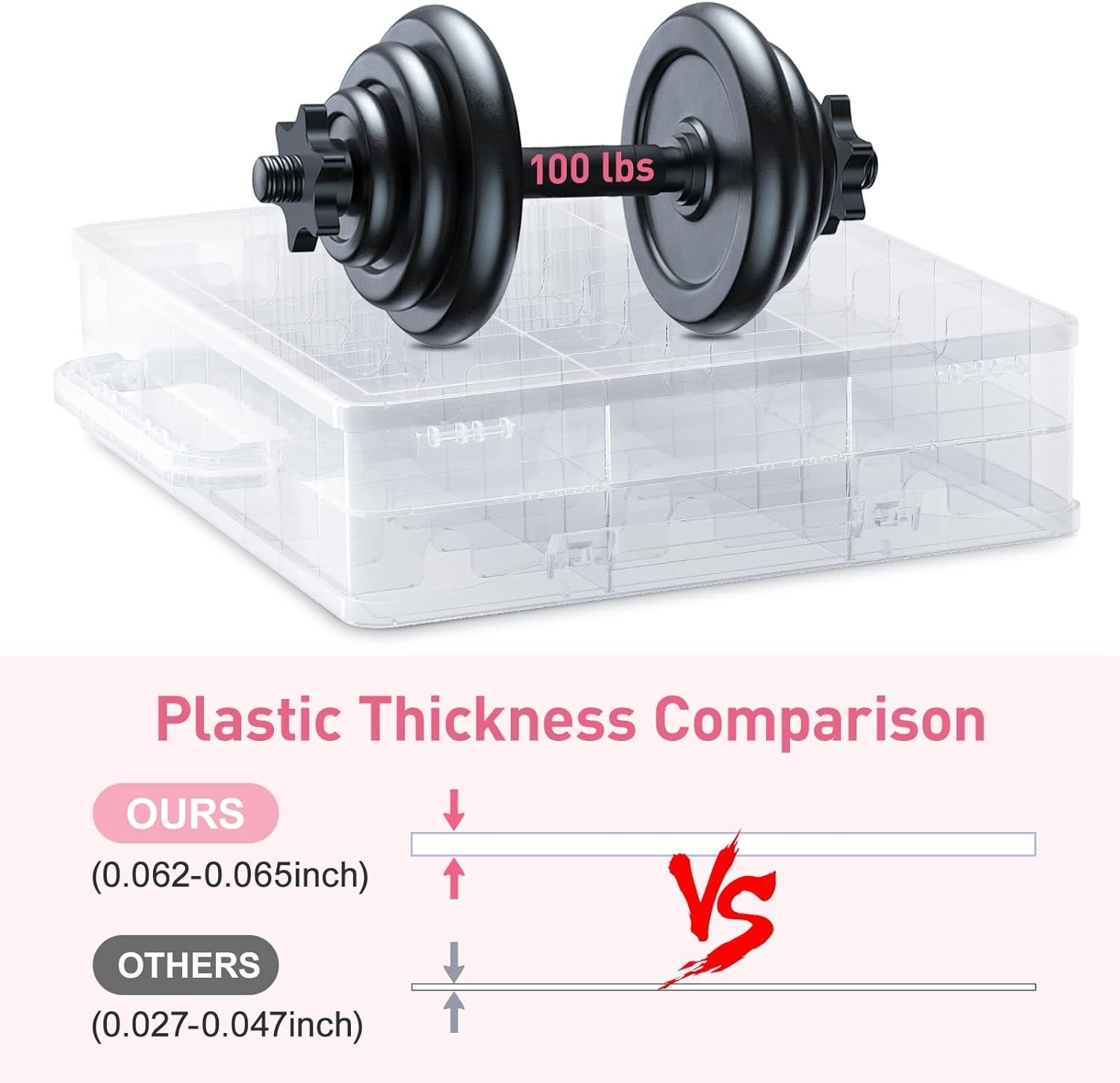 Nail Polish Organizer, 48 Bottles Transparent Nail Polish Holder with Adjustable Divider, Gel Nail Polish Storage Double Side Nail Polish Organizer Case for Storage Display